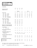 Preview for 4 page of Hussmann C3X-LGEP Technical Data Sheet