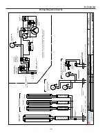 Preview for 18 page of Hussmann Chino RBB Installation And Operation Manual