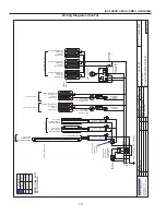 Preview for 18 page of Hussmann HEDN Installation And Operation Manual