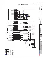 Preview for 26 page of Hussmann HEDN Installation And Operation Manual