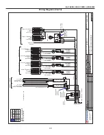 Preview for 48 page of Hussmann HEDN Installation And Operation Manual