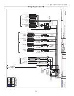 Preview for 50 page of Hussmann HEDN Installation And Operation Manual