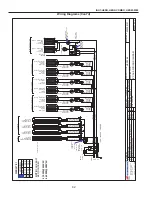 Preview for 62 page of Hussmann HEDN Installation And Operation Manual