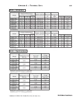 Preview for 43 page of Hussmann HGM-1 BS Installation & Operation Manual