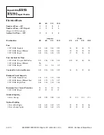 Preview for 4 page of Hussmann IMPACT Elite ES1S Technical Data Sheet