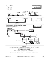 Preview for 5 page of Hussmann impact Excel C2X-LGE Technical Data Sheet