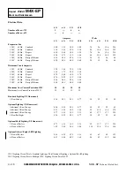 Preview for 4 page of Hussmann Impact Excel M4X-EP Technical Data Sheet