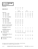 Preview for 4 page of Hussmann Impact Excel M4X-GEP Technical Data Sheet