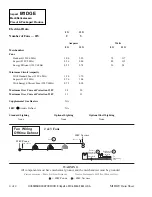 Preview for 4 page of Hussmann IMPACT M1DGE Datasheet