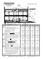 Preview for 2 page of Hussmann IMPACT RLTI Technical Data Sheet