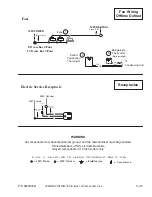 Preview for 5 page of Hussmann Impact SMBV Datasheet