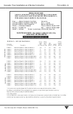 Preview for 23 page of Hussmann Innovator Installation & Operation Manual