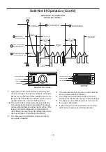 Preview for 18 page of Hussmann ISLA IM-04-I3-S Installation & Operation Manua