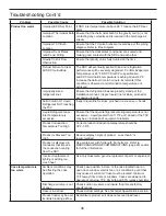 Preview for 38 page of Hussmann Q3-M/FV-EP User Manual