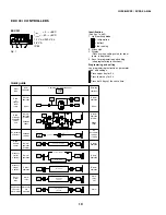 Preview for 10 page of Hussmann SCSS Installation And Operation Manual