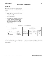 Preview for 13 page of Hussmann SM-110W Installation & Operation Manual