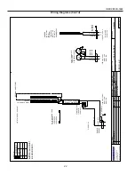 Preview for 22 page of Hussmann Specialty Products
CR3FO Installation & Operation Manual