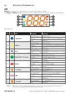 Preview for 22 page of Hussmann VRM1B Installation & Operation Manual