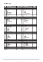 Preview for 11 page of Huvema BL 50 AIR Manual