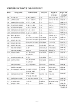 Preview for 32 page of Huvema VBS-2012H-CE Operator'S Manual