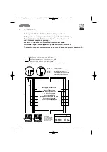 Preview for 22 page of Huwil Huwilift E-Strato Assembly Instructions Manual