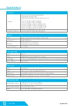 Preview for 6 page of HW Group Ares 10 LTE User Manual