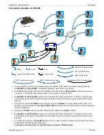 Preview for 32 page of HW Group Poseidon2 3266 Manual