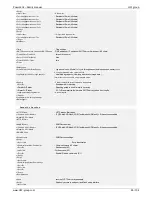 Preview for 85 page of HW Group Poseidon2 3266 Manual