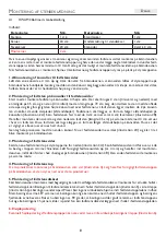 Preview for 8 page of HWAM 3660 Mounting Instructions