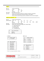 Preview for 31 page of Hwasung 054 Series User Manual