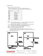 Preview for 15 page of Hwasung HMC-825 User Manual