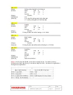 Preview for 32 page of Hwasung HMC-825 User Manual