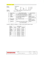 Preview for 41 page of Hwasung HMC-825 User Manual