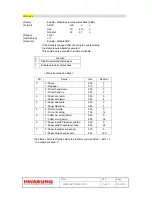 Preview for 43 page of Hwasung HMC-825 User Manual