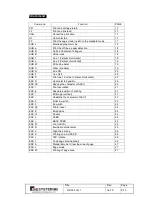 Preview for 16 page of Hwasung HP-500 User'S & Technical Manual