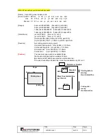 Preview for 30 page of Hwasung HP-500 User'S & Technical Manual