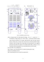 Preview for 23 page of Hwayuan Electric LGK-120HD Manual Instruction