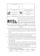 Preview for 27 page of Hwayuan Electric LGK-120HD Manual Instruction