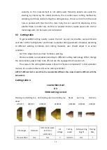 Preview for 35 page of Hwayuan Electric LGK-120HD Manual Instruction