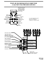 Preview for 26 page of HWH 2000 SERIES Operator'S Manual