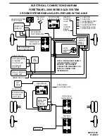 Preview for 32 page of HWH 2000 SERIES Operator'S Manual