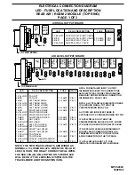 Preview for 46 page of HWH 2000 SERIES Operator'S Manual