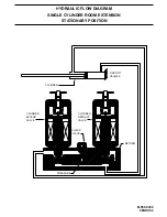 Preview for 20 page of HWH 325 SERIES Operator'S Manual