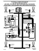 Preview for 21 page of HWH 325 SERIES Operator'S Manual