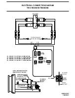 Preview for 26 page of HWH 325 SERIES Operator'S Manual