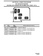 Preview for 28 page of HWH 325 SERIES Operator'S Manual