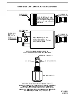 Preview for 30 page of HWH 325 SERIES Operator'S Manual