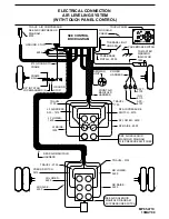 Preview for 17 page of HWH 600 Series Operator'S Manual