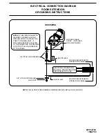 Preview for 22 page of HWH 600 Series Operator'S Manual