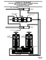 Preview for 23 page of HWH 625 Series Operator'S Manual